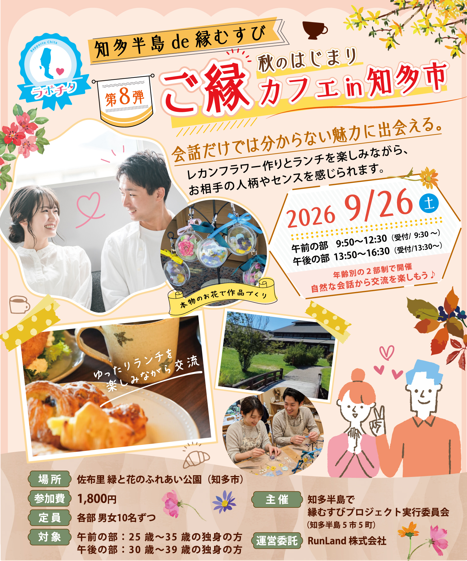基本設定